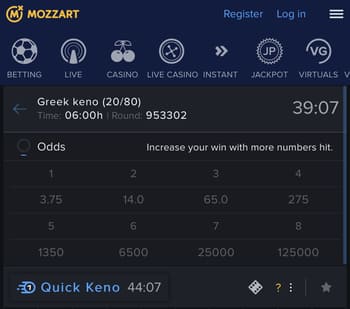 Greek Keno offer on Mozzartbet