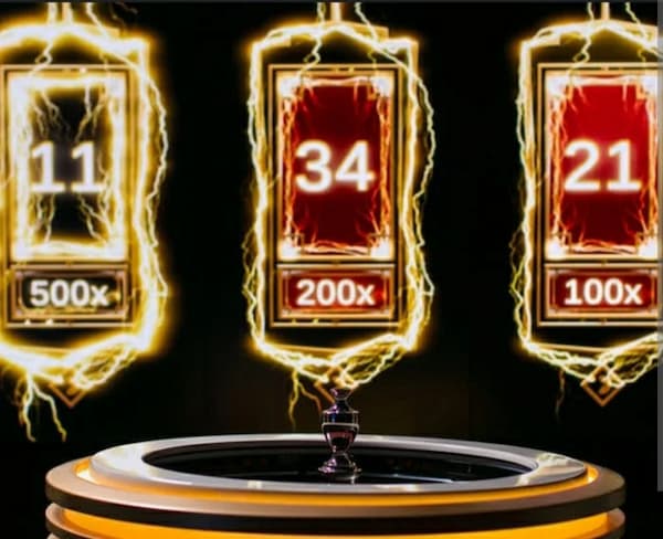 Roulette lucky numbers